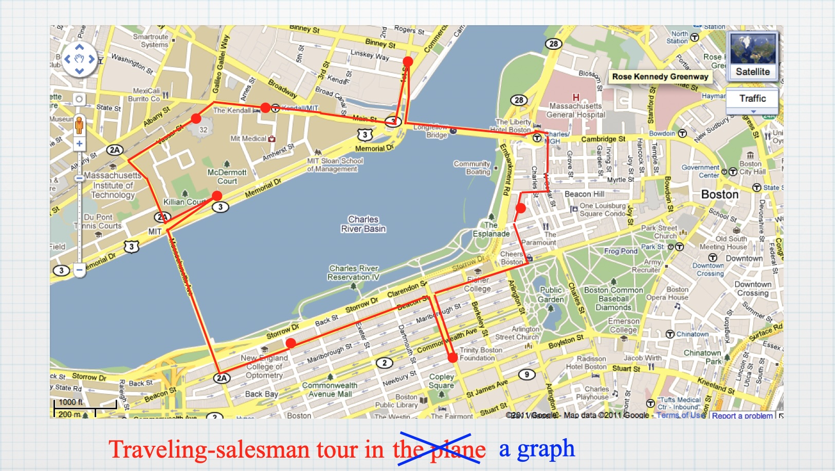 Traveling salesman in a road network